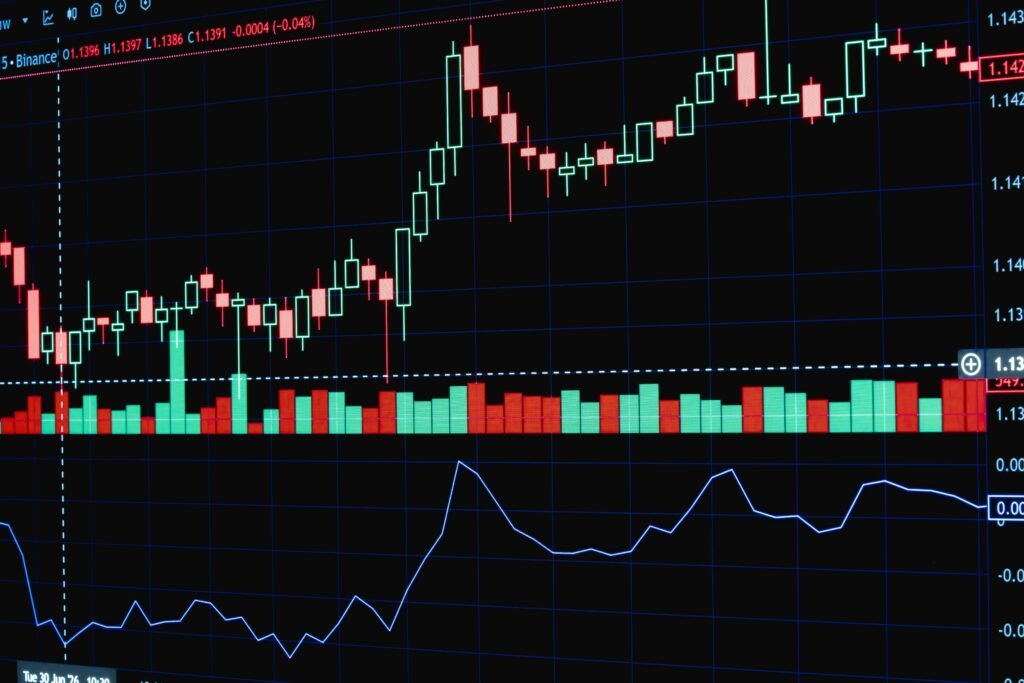 What are leading and lagging indicators, how do they differ in business, and how can real-world examples help you predict results instead of just measuring past outcomes?
