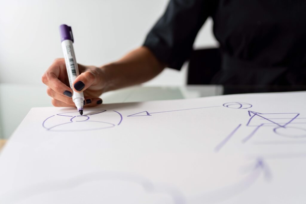 How can I create a simple process map without being an expert?